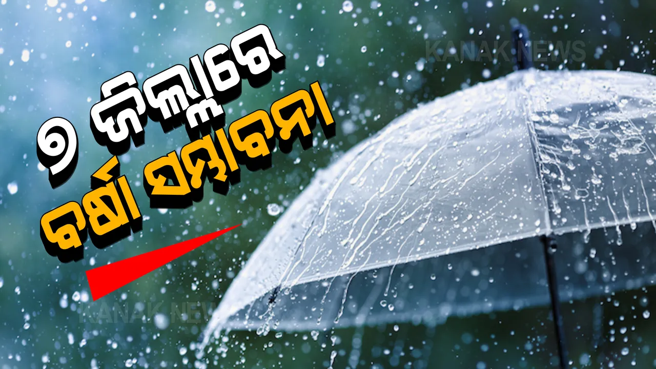  ଲଘୁଚାପ ପ୍ରଭାବରେ ରାଜ୍ୟର ୭ ଜିଲ୍ଲାରେ ବର୍ଷା ସମ୍ଭାବନା । ସେପଟେ ଆସନ୍ତାକାଲିଠୁ କମିବ ବର୍ଷାର ପରିମାଣ ।