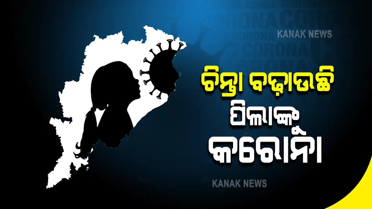  ପୁଣି ୧୨୫ ଜଣ କୋଭିଡରେ ସଂକ୍ରମିତ : ଗୋଟିଏ ଦିନରେ ୭୧୯ ନୂଆ ଆକ୍ରାନ୍ତ ଚିହ୍ନଟ