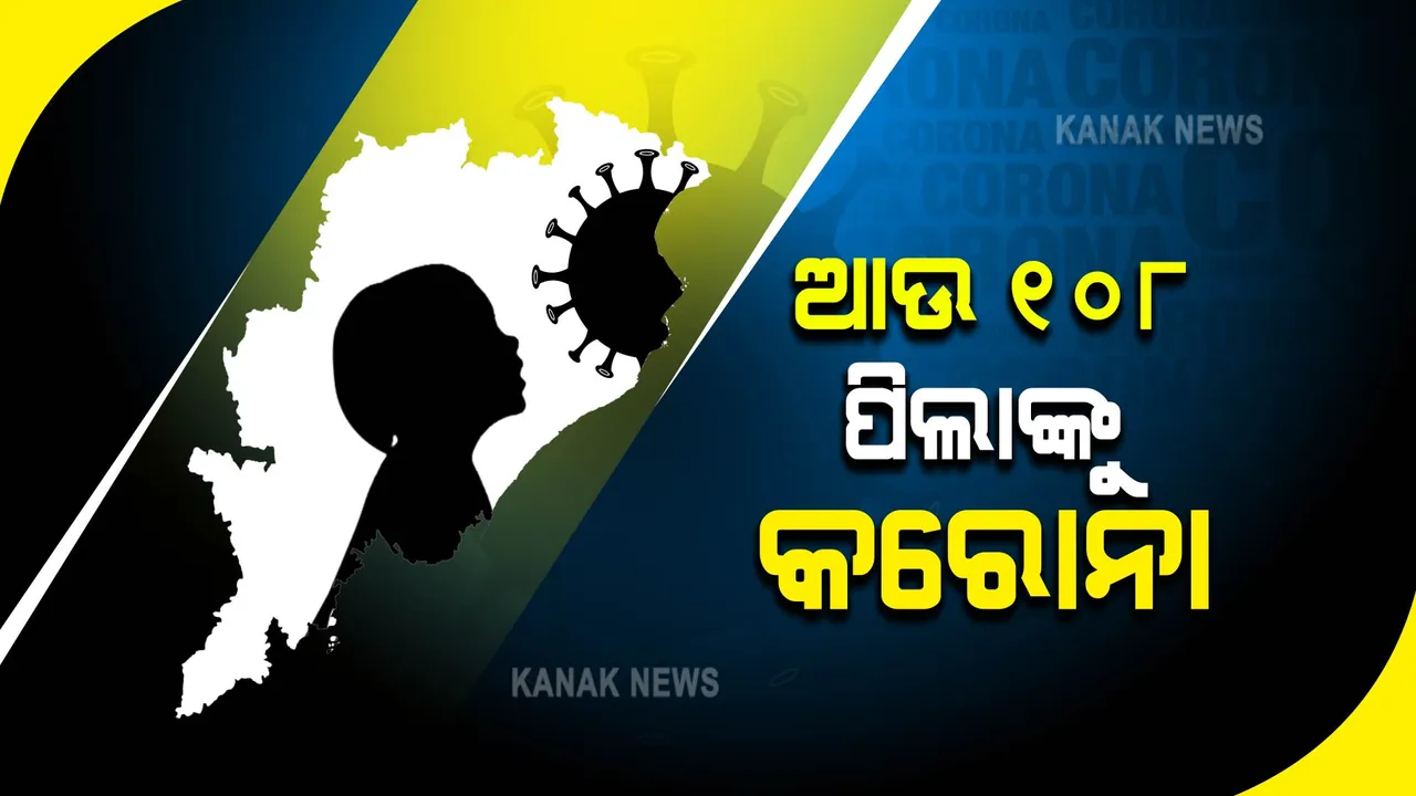  ରାଜ୍ୟରେ ପୁଣି ୧୦୮ ପିଲାଙ୍କୁ କରୋନା : ଗତ ୨୪ ଘଣ୍ଟା ଭିତରେ ୭୫୪ ନୂଆ ଆକ୍ରାନ୍ତ ଚିହ୍ନଟ