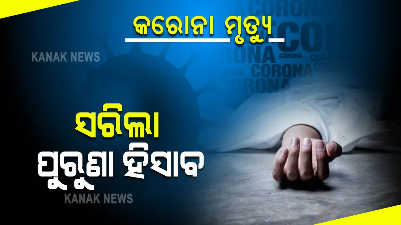  ସରିଲା କରୋନା ମୃତ୍ୟୁର ପୁରୁଣା ହିସାବ : ଗତ ୨୪ ଘଂଟାରେ ମାତ୍ର ୬ ଜଣଙ୍କ ମୃତ୍ୟୁର ହିସାବ ଦେଲେ ସରକାର