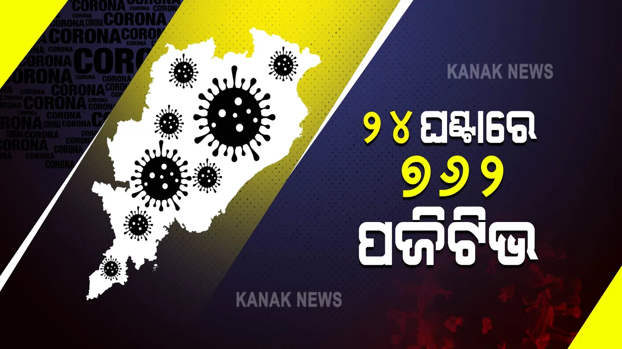 ରାଜ୍ୟରେ ଆଉ ୧୦୨ ପିଲା କରୋନାରେ ସଂକ୍ରମିତ । ୨୪ ଘଣ୍ଟାରେ ୭୬୨ ପଜିଟିଭ୍ ଚିହ୍ନଟ