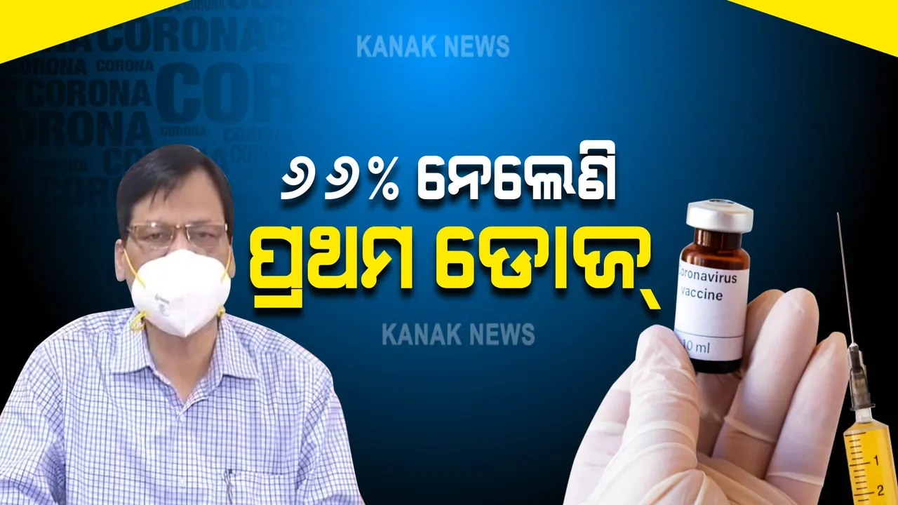  ଗତକାଲି ଓଡ଼ିଶାରେ ରେକର୍ଡ ସଂଖ୍ୟକ ଟିକାକରଣ : ପରିବାର କଲ୍ୟାଣ ନିର୍ଦ୍ଦେଶକଙ୍କ ସୂଚନା