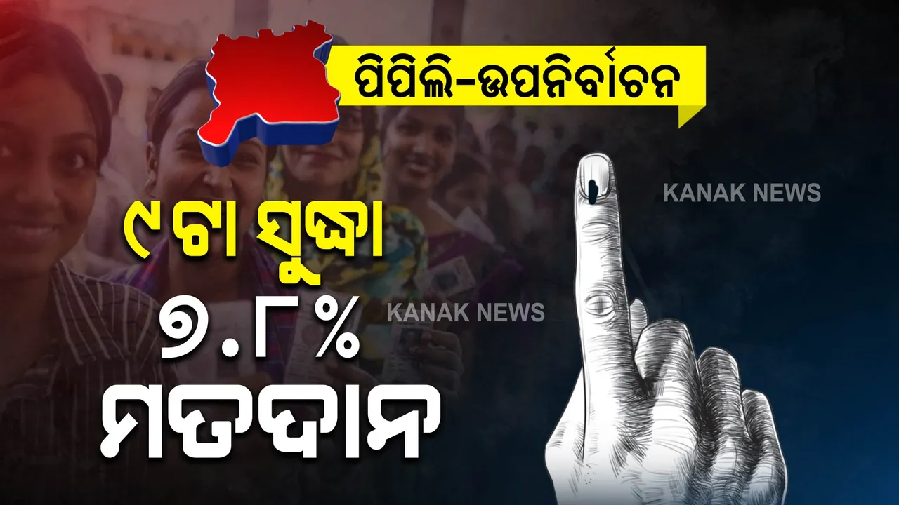  ନେତା ବାଛୁଚି ପିପିଲି : ସକାଳ ୯ଟା ସୁଦ୍ଧା ୭.୮% ଭୋଟିଂ ; ସଂଧ୍ୟା ୬ଟା ଯାଏଁ ହେବ ମତଦାନ