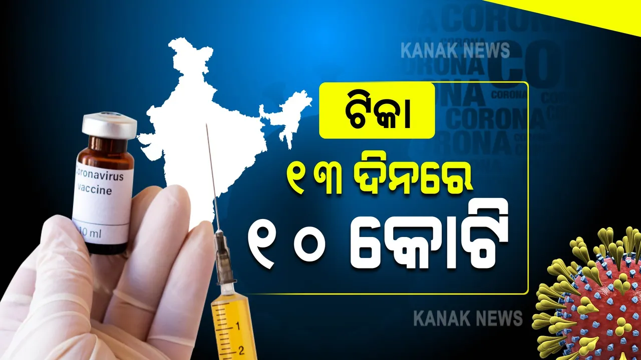  ଟିକାକରଣରେ ଭାରତର ରେକର୍ଡ : ୧୩ ଦିନରେ ଦିଆଗଲାଣିି ୧୦ କୋଟି ଟିକା