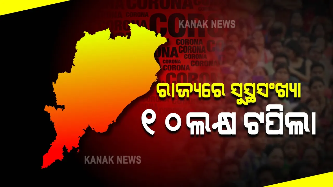  କରୋନା ସଂକ୍ରମଣ କମିବା ସହ ବଢୁଛି ସୁସ୍ଥ ହାର : ରାଜ୍ୟରେ ୧୦ ଲକ୍ଷ ଟପିଲା ସୁସ୍ଥସଂଖ୍ୟା