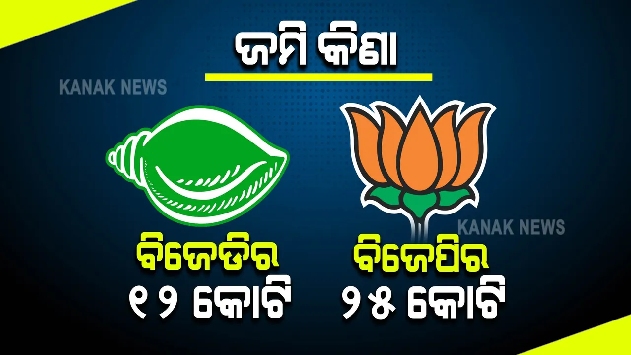  ଦଳୀୟ କାର୍ଯ୍ୟାଳୟ ପାଇଁ କିଏ କିଣିଛି କେତେ ଟଙ୍କାର ଜମି?