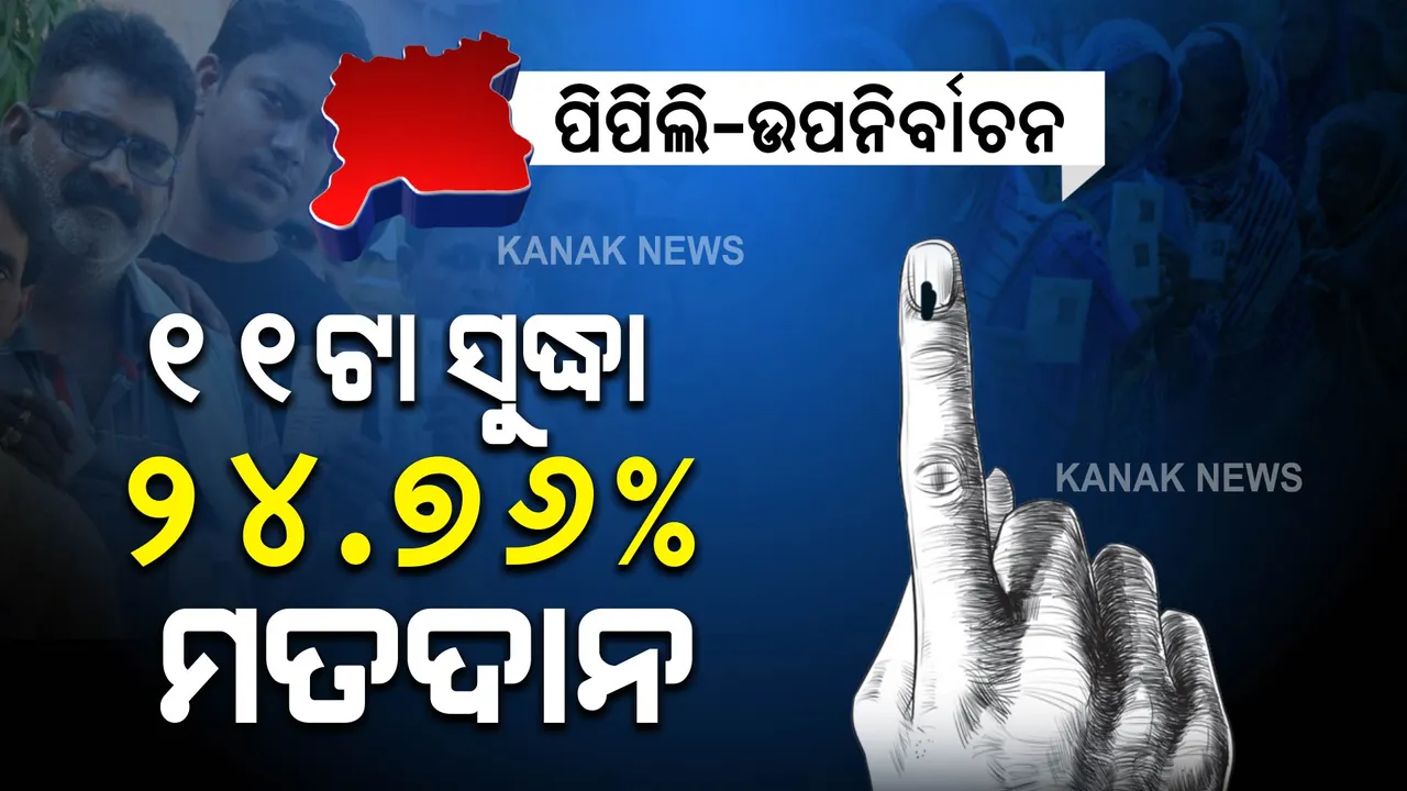  ପିପିଲି ଉପନିର୍ବାଚନ ପାଇଁ ମତଦାନ ଜାରି । ଦିନ ୧୧ଟା ସୁଦ୍ଧା ପିପିଲିରେ ୨୪.୭୬ % ମତଦାନ