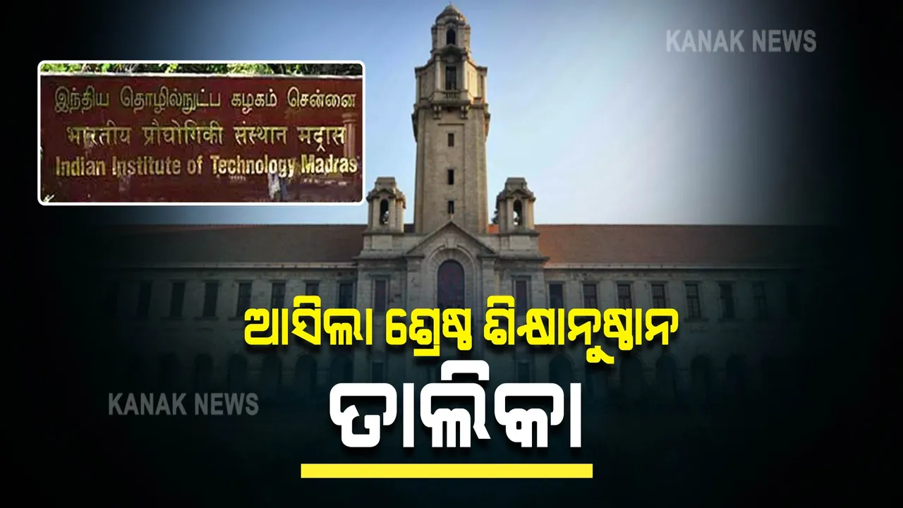  ଆସିଲା ଦେଶର ଶ୍ରେଷ୍ଠ ଶିକ୍ଷାନୁଷ୍ଠାନ ତାଲିିକା : ଲଗାତାର ତୃତୀୟ ବର୍ଷ ପାଇଁ ପ୍ରଥମ ସ୍ଥାନରେ ଆଇଆଇଟି ମାଡ୍ରାସ