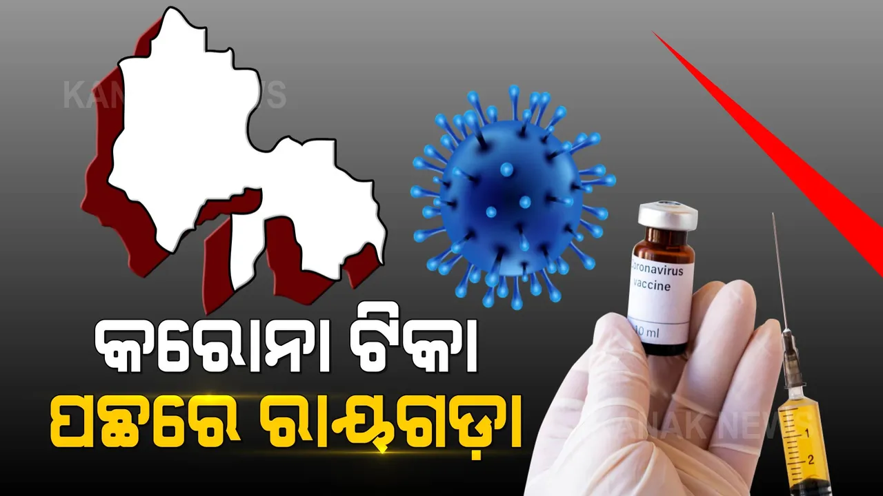  ଟିକାକରଣରେ ଓଡ଼ିଶା ରେକର୍ଡ କରୁଥିବା ବେଳେ ପଛରେ ପଡିଛି ରାୟଗଡ଼ା । ଦ୍ୱିତୀୟ ଡୋଜ ନେବାକୁ ଆଗ୍ରହ ଦେଖାଉନାହାନ୍ତି ଲୋକେ ।