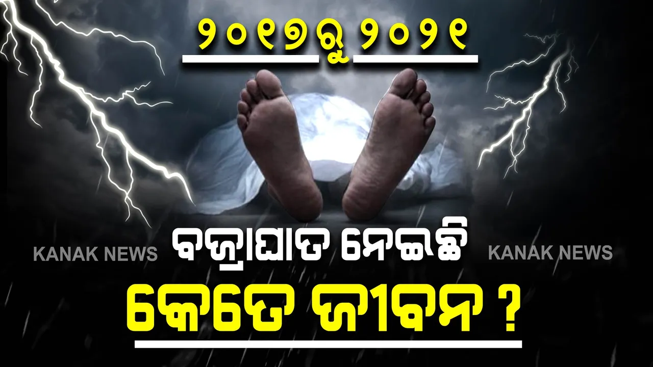  ବଜ୍ରାଘାତରେ ଯାଉଛି କେତେ ଜୀବନ? ସରକାରଙ୍କ ପକ୍ଷରୁ ମିଳୁଛି କଣ ସହାୟତା, ଗୃହରେ ଉତ୍ତର ରଖିଲେ ମନ୍ତ୍ରୀ ।