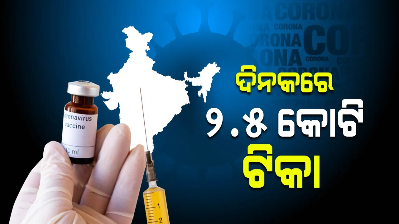  ଟିକାକରଣରେ ବିଶ୍ୱରେ ଭାରତର ରେକର୍ଡ : ଦିନକରେ ଦିଆଗଲା ୨କୋଟି ୫୦ ଲକ୍ଷ ଡୋଜ
