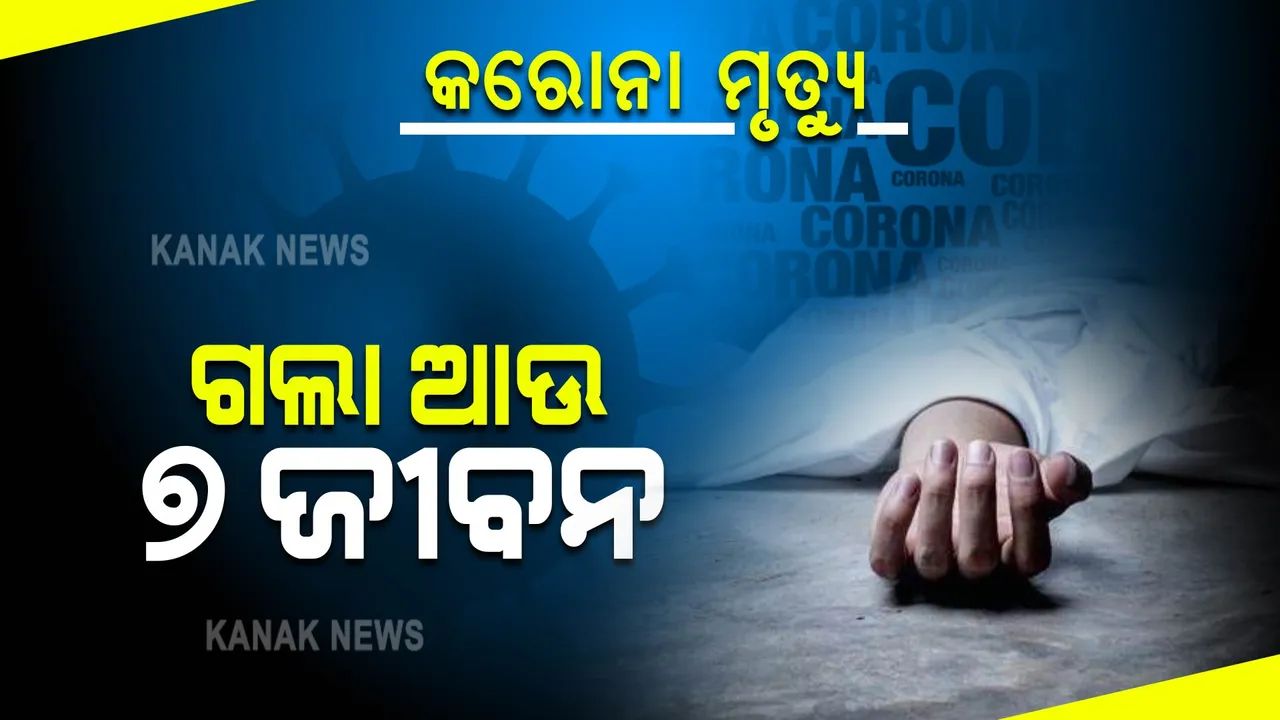  ରାଜ୍ୟରେ ଆଉ ୭ କରୋନା ଆକ୍ରାନ୍ତଙ୍କ ମୃତ୍ୟୁ : ମୃତକଙ୍କ ମଧ୍ୟରେ ବାଲେଶ୍ୱରର ଜଣେ ୬ ବର୍ଷର ଝିଅ