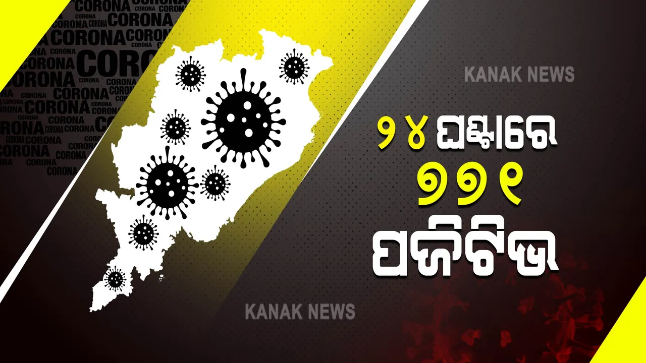  ରାଜ୍ୟରେ ୨୪ ଘଂଟାରେ ୭୭୧ କରୋନା ଆକ୍ରାନ୍ତ ଚିହ୍ନଟ : ସଂକ୍ରମିତଙ୍କ ମଧ୍ୟରେ ୧୧୭ ପିଲା