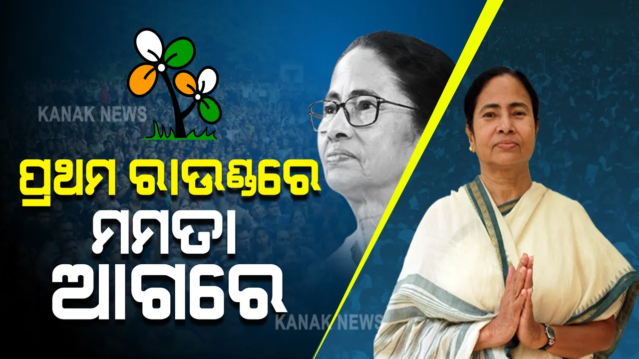  ଭବାନୀପୁର ଆସନରୁ ମମତା ଆଗରେ । ପ୍ରଥମ ରାଉଣ୍ଡରେ ବିଜେପି ପ୍ରାର୍ଥୀଙ୍କୁ ପଛରେ ପକାଇଲେ ମମତା । 