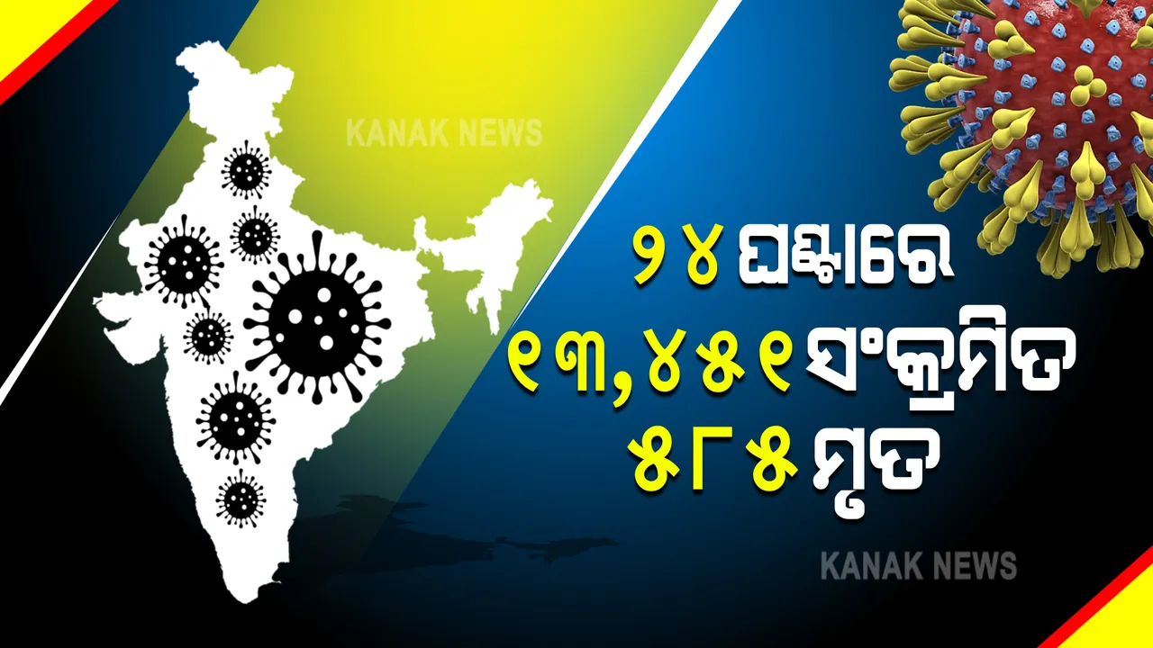  ଦେଶରେ ୧୩,୪୫୧ ନୂଆ ଆକ୍ରାନ୍ତ ଚିହ୍ନଟ : ଆଉ ୫୮୫ ଜଣଙ୍କ ଜୀବନ ନେଲା କରୋନା