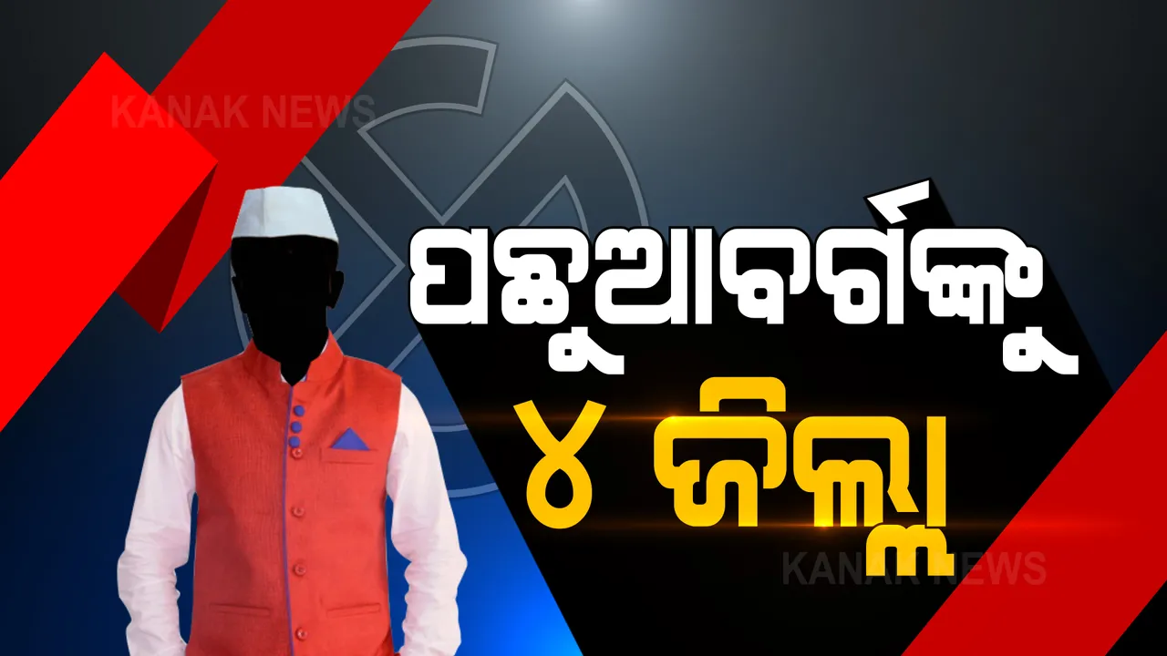  ଜିଲ୍ଲା ପରିଷଦ ଅଧ୍ୟକ୍ଷ ପାଇଁ ଚିଠା ବିଜ୍ଞପ୍ତି ପ୍ରକାଶ । ଚିଠା ବିଜ୍ଞପ୍ତିରେ ପଛୁଆ ବର୍ଗଙ୍କ ପାଇଁ ରହିଛି ୪ ଜିଲ୍ଲା ।