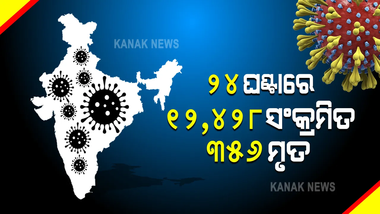  ଦେଶରେ ୧୨,୪୨୮ ନୂଆ ଆକ୍ରାନ୍ତ ଚିହ୍ନଟ : ଆଉ ୩୫୬ ଜଣଙ୍କ ଜୀବନ ନେଲା କରୋନା