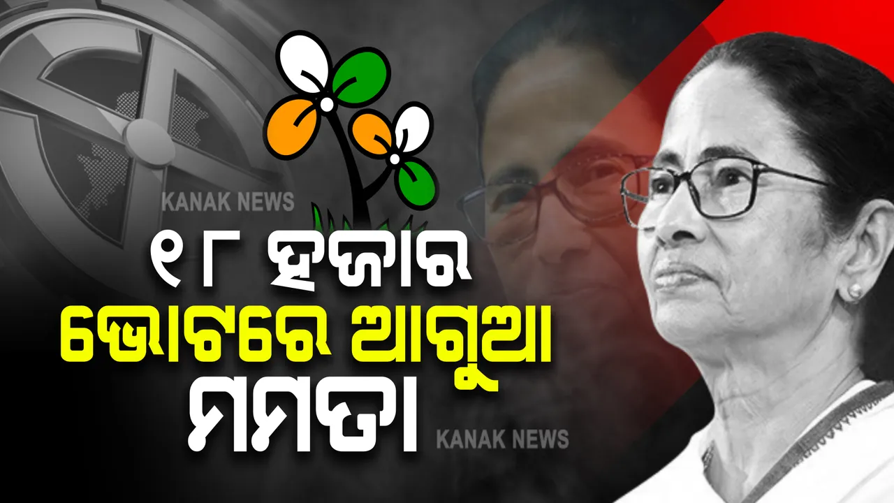  ମମତା ଆଗରେ, ପ୍ରିୟଙ୍କା ପଛରେ । ପଞ୍ଚମ ରାଉଣ୍ଡ ଶେଷ ସୁଦ୍ଧା ୧୮ ହଜାର ଭୋଟରେ ଦିଦି ଆଗୁଆ ।