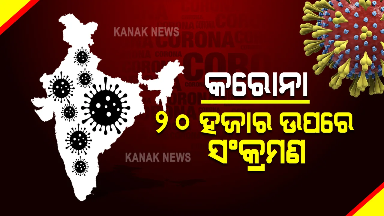  ଦେଶରେ ପୁଣି ୨୦ ହଜାର ପାର କରୋନା ସଂକ୍ରମଣ : ୨୪ ଘଂଟାରେ ୨୨,୪୩୧ ନୂଆ ପଜିଟିଭ