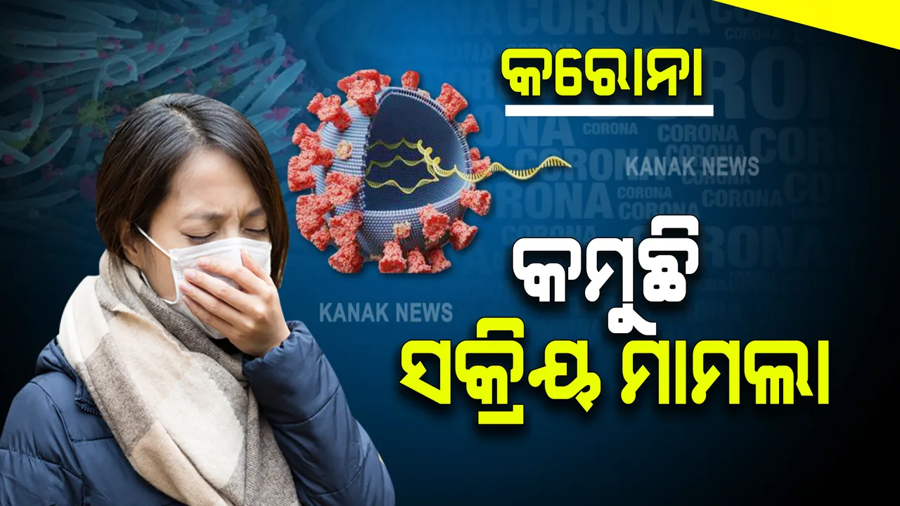  ୨ଲକ୍ଷ ତଳକୁ ଖସିଲା ଦେଶରେ କରୋନା ସକ୍ରିୟ ମାମଲା । ରାଜ୍ୟରେ ବି କମୁଛି ସଂକ୍ରମଣ