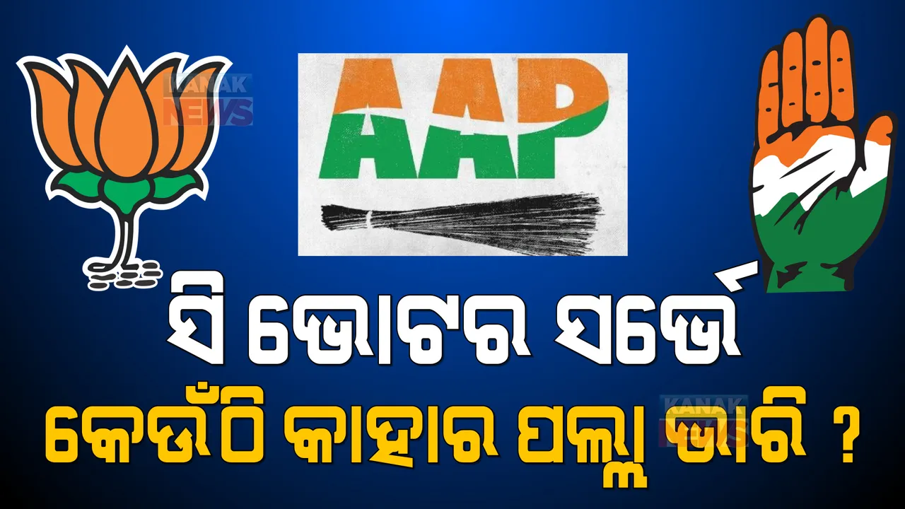  ନିର୍ବାଚନ ପୂର୍ବରୁ ୫ ରାଜ୍ୟରୁ ଆସିଲା ‘ସି ଭୋଟର ସଭେ’ ରିପୋର୍ଟ, ଜାଣନ୍ତୁ କେଉଁଠି କାହାର ପଲ୍ଲା ଭାରି