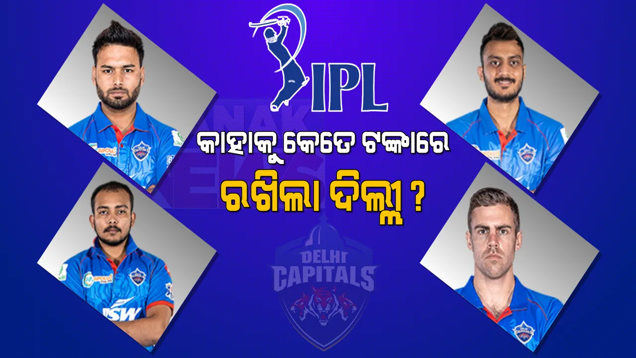  ଆଇପିଏଲ ରିଟେନ୍ ତାଲିକା: ୪ ଖେଳାଳୀଙ୍କୁ ରିଟେନ୍ ରଖିଲା ଦଳ, ଜାଣନ୍ତୁ କାହା ପାଇଁ କେତେ ଟଙ୍କା ଖର୍ଚ୍ଚ କଲା ଦିଲ୍ଲୀ ।