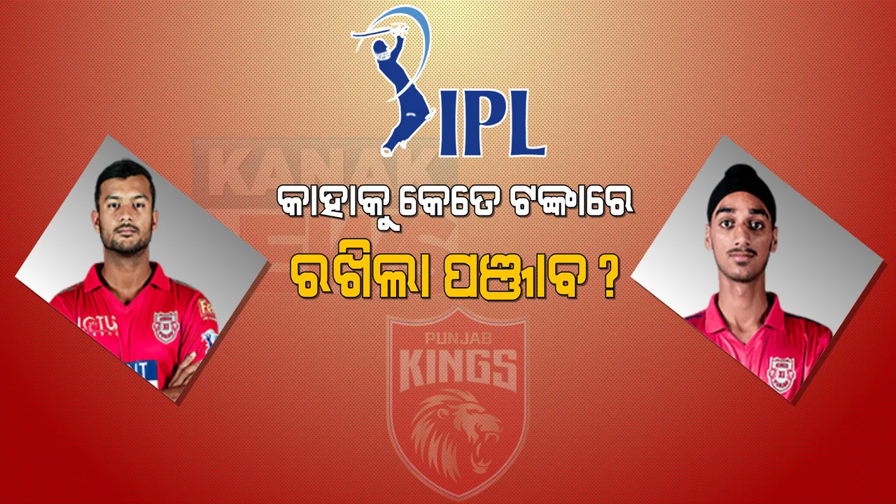  ଆଇପିଏଲ ରିଟେନ୍ ତାଲିକା: ଦୁଇ ଜଣଙ୍କୁ ପଞ୍ଜାବ ରଖିଲା ରିଟେନ୍, ଜାଣନ୍ତୁ ଆଗାମୀ ଆଇପିଏଲ ପାଇଁ କାହାକୁ କେତେ ଟଙ୍କାର ରଖିଲା ଦଳ । 
