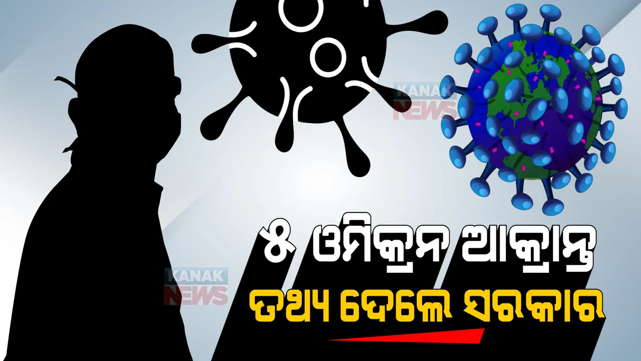  ଆସିଲା ନୂଆ ୫ ଓମିକ୍ରନ ଆକ୍ରାନ୍ତଙ୍କ ତଥ୍ୟ । ଆକ୍ରାନ୍ତଙ୍କ ମଧ୍ୟରେ ୪ ଜଣ ପୁରୁଷ, ଜଣେ ମହିଳା ।
