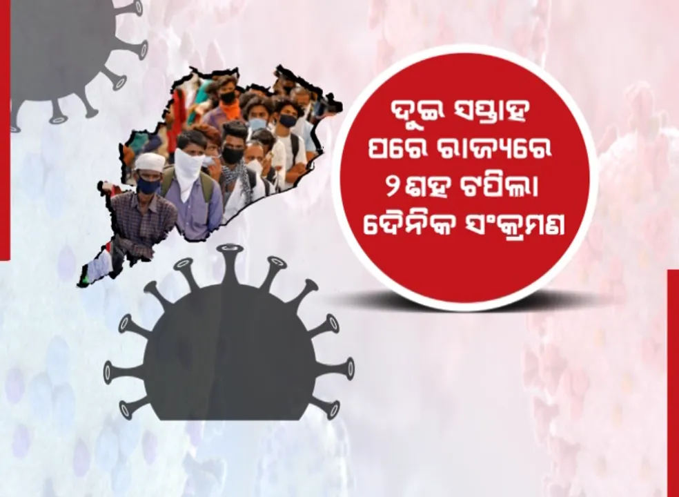  ଓମିକ୍ରନ୍ ବଢାଉଛି କି ଓଡ଼ିଶାରେ କରୋନା ? ୪ ଦିନରେ ରାଜ୍ୟରେ ସଂକ୍ରମଣ ବଢିଲାଣି ୯୭ ପ୍ରତିଶତ ।