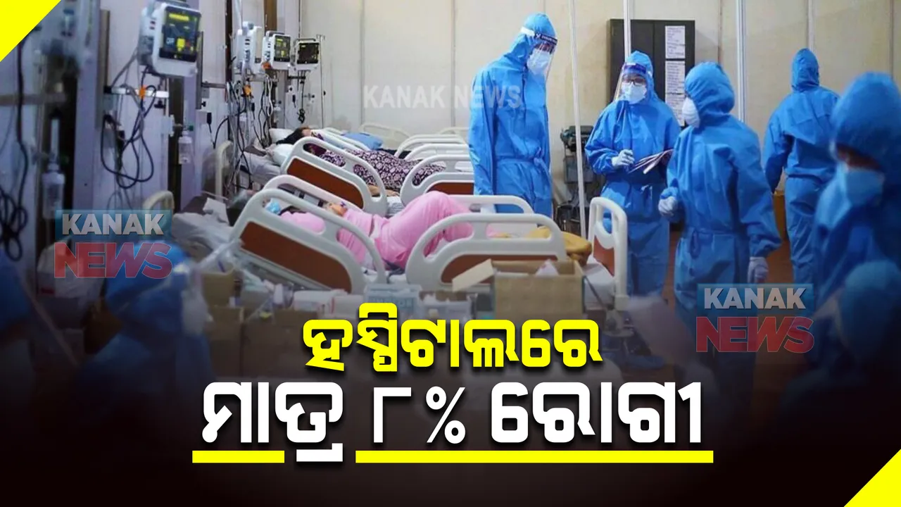  ରାଜ୍ୟରେ ଦ୍ରୁତ ସଂକ୍ରମଣ ସତ୍ତ୍ୱେ ଆଶ୍ୱସ୍ତିକର ଖବର : ହସ୍ପିଟାଲରେ ରହିଛନ୍ତି ମାତ୍ର ୮% ରୋଗୀ