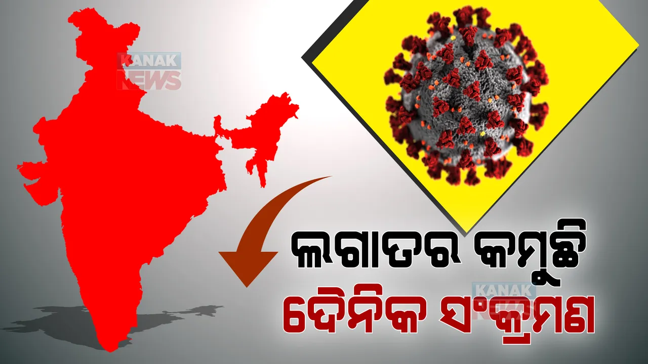  ଦେଶରେ ୨୪ଘଂଟାରେ ୨ଲକ୍ଷ ୩୫ ହଜାର ୫୩୨ ପଜିଟିଭ : ବଢିଲା ମୃତ୍ୟୁ ସଂଖ୍ୟା, ଗଲା ୮୭୧ ଜଣଙ୍କ ଜୀବନ