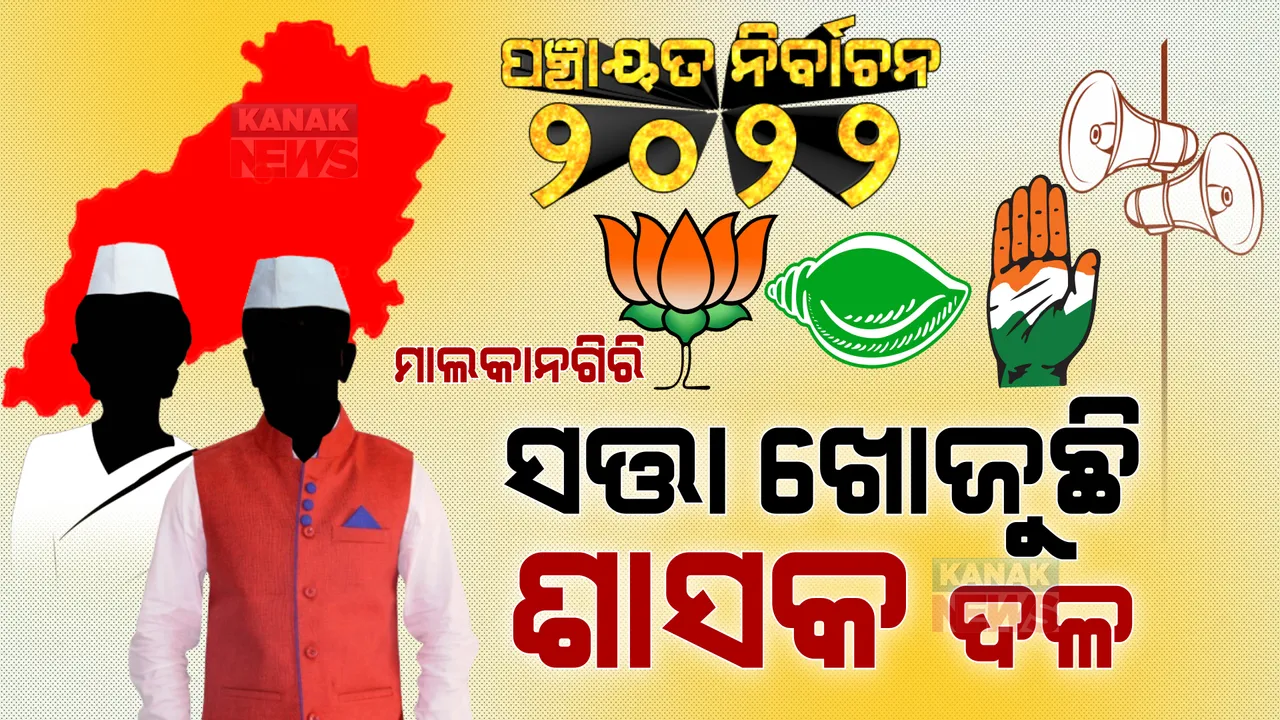  ପଞ୍ଚାୟତ ନିର୍ବାଚନ : ମାଲକାନଗିରି ଦେଖିବ ମହାଲଢେଇ । କ୍ଷମତାକୁ ଫେରିବାକୁ ଜି ଜାନ ଲଗାଇଛି ଶାସକ ଦଳ, ଚେକମେଟ୍ ଦେବାକୁ ବିରୋଧୀ ଗୋଟାଉଛନ୍ତି ବଳ ।