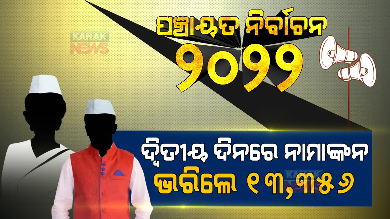  ପଞ୍ଚାୟତ ନିର୍ବାଚନ ୨୦୨୨ : ଦ୍ୱିତୀୟ ଦିନରେ ନାମାଙ୍କନପତ୍ର ଦାଖଲ କଲେ ୧୩,୩୫୬ ଜଣ ପ୍ରାର୍ଥୀ ।