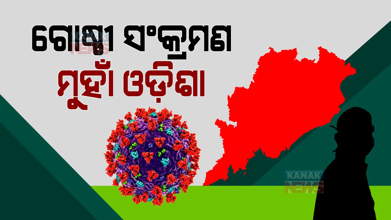  ଚାରି ଦିନ ହେଲା ରାଜ୍ୟରେ କମୁଛି କରୋନା ସଂଖ୍ୟା, ଏପଟେ ଗୋଷ୍ଠୀ ସଂକ୍ରମଣ ଆଡକୁ ମୁହାଁଉଛି ଓଡ଼ିଶା