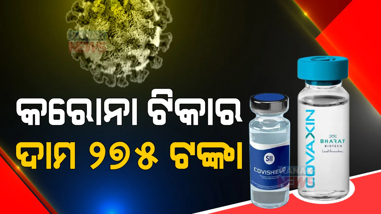  ହ୍ରାସ ପାଇବ କରୋନା ଟିକା ଦର । ଦେଶରେ କୋଭାକ୍ସିନ ଓ କୋଭିସିଲ୍ଡ ଦର ୨୭୫ଟଙ୍କାକୁ କମାଇଛନ୍ତି କେନ୍ଦ୍ର ସରକାରଙ୍କ ସଂସ୍ଥା