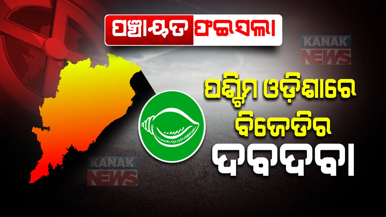  ପଶ୍ଚିମ ଓଡିଶାରେ ବିଜେଡିର ଦବଦବା : ବଡ ଚେହେରା ଥାଇ ବି ଗଡ଼ ରକ୍ଷା କରିପାରିଲାନି ବିଜେପି