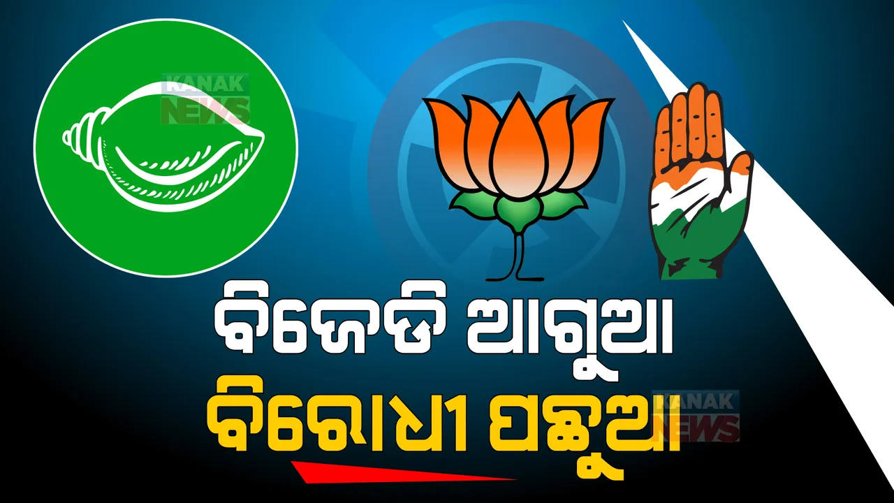  ପଞ୍ଚାୟତ ଫଇସଲା: ସନ୍ଧ୍ୟା ୫ଟା ୧୦ ସୁଦ୍ଧାର ଟ୍ରେଣ୍ଡ୍, ବିଜେପି-କଂଗ୍ରେସ ମଧ୍ୟରେ ଚାଲିଛି ଟ୍ରେଣ୍ଡର ଲୁଚକାଳି ।