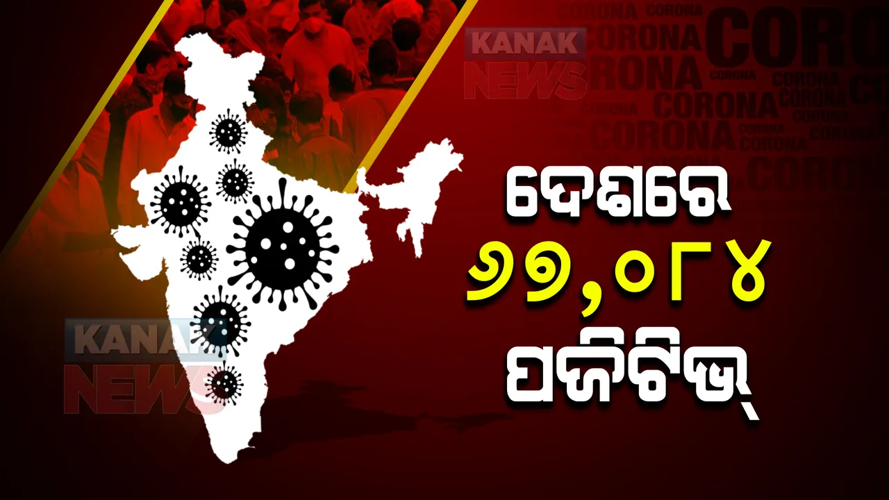  ଦେଶର କରୋନା ମିଟର : ଦିନକରେ  ୬୭ହଜାର ୮୪ନୂଆ ପଜିଟିଭ, ୧୨୪୧ଜଣଙ୍କ ମୃତ୍ୟୁ