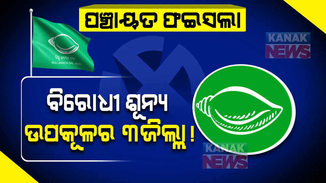  କଟକ, କେନ୍ଦ୍ରାପଡ଼ା ଓ ଜଗତସିଂହପୁରରେ ବିଜେଡିର ଚମତ୍କାର ପ୍ରଦର୍ଶନ : କଟକରେ ୧୩ଟିରେ ବିଜୟୀ, ୧୫ଟିରେ ଆଗୁଆ