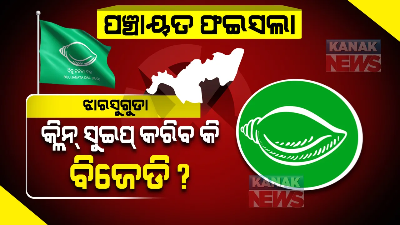  ପଞ୍ଚାୟତ ଫଇସଲା : ଝାରସୁଗୁଡାରେ କ୍ଲିନ୍ ସୁଇପ କରିବ କି ବିଜେଡି ? ତୃତୀୟ ଦିନର ଗଣତି ଭିତରେ କିଛି ଏମିତି ରହିଛି ଟ୍ରେଣ୍ଡ