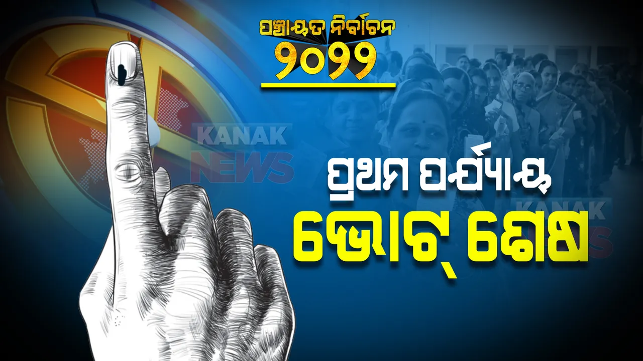  କାଁ ଭାଁ ଗଣ୍ଡଗୋଳ ଭିତରେ ସରିଲା ପ୍ରଥମ ପର୍ଯ୍ୟାୟ ପଞ୍ଚାୟତ ନିର୍ବାଚନ ଭୋଟ: ୬୦ ପ୍ରତିଶତରୁ ଅଧିକ ମତଦାନ ହୋଇଥିବା ସୂଚନା