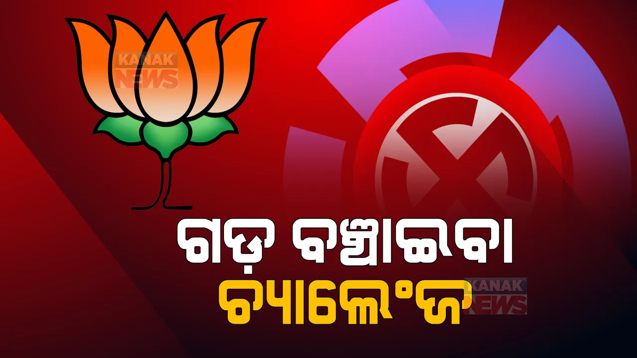  ଭୋଟ୍ ଗଣତିର ପ୍ରଥମ ଦିନ:  ୨୦୧୭ ତୁଳନାରେ ପଛରେ ପଡ଼ିଲେ ବିରୋଧୀ । ବିଜେପି ଗଡ଼ରେ ପଶିଲା ଶାସକ ଦଳ