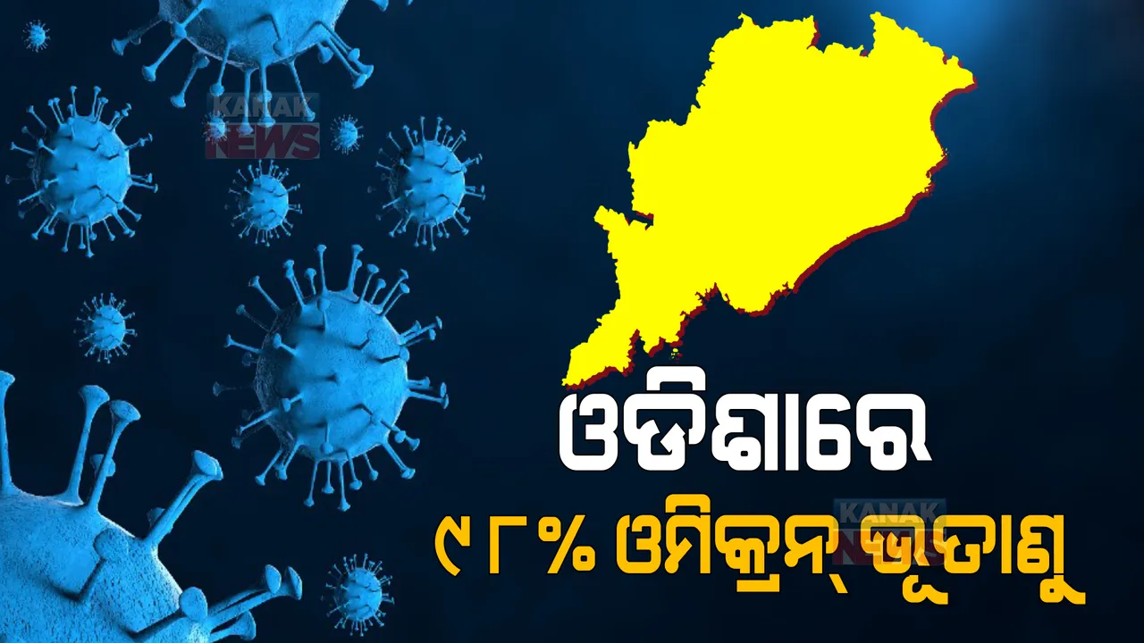  ଆଇଏଲଏସର ଅନୁଧ୍ୟାନରୁ ମିଳିଲା ତଥ୍ୟ । ଓଡିଶାରେ ୯୮% ଓମିକ୍ରନ୍ ଭୂତାଣୁ