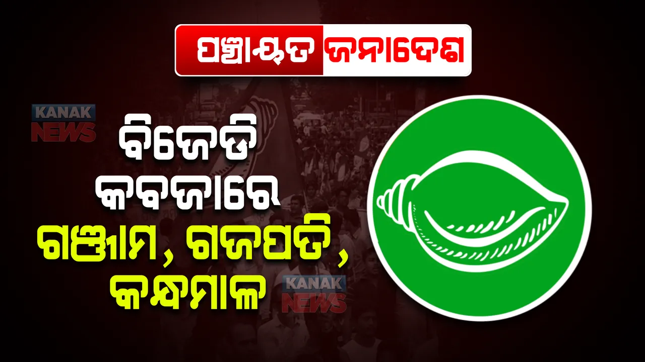  ପଞ୍ଚାୟତ ଫଇସଲା : ଗଞ୍ଜାମ, ଗଜପତି, କନ୍ଧମାଳରେ ଜିଲ୍ଲା ପରିଷଦ ଗଢିବ ବିଜେଡି