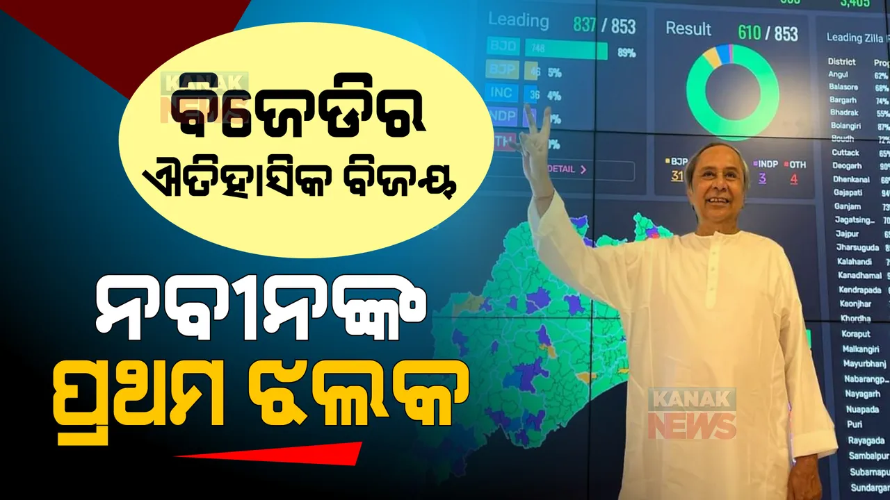  ପଞ୍ଚାୟତ ଜନାଦେଶ: ବିରୋଧୀଙ୍କୁ ଧରାଶାୟୀ କରି ବିଜେଡିର ଐତିହାସିକ ବିଜୟ ପରେ ନବୀନଙ୍କ ପ୍ରଥମ ଝଲକ ।