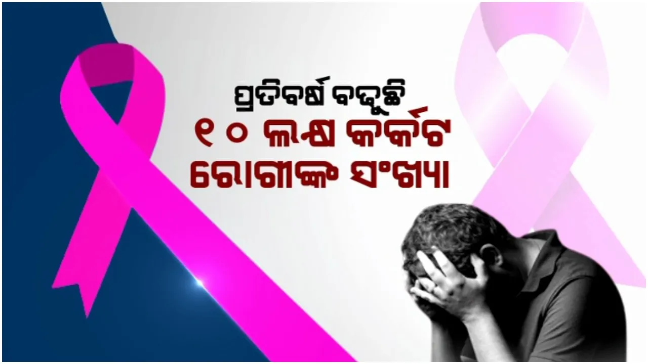  ପ୍ରତିବର୍ଷ ବଢୁଛି ୧୦ ଲକ୍ଷ କର୍କଟ ରୋଗୀଙ୍କ ସଂଖ୍ୟା: ରୋଗ ନିରୂପଣରେ ବିଳମ୍ବ ଯୋଗୁଁ ପ୍ରାଣ ହରାଉଛନ୍ତି ୭ ଲକ୍ଷ ରୋଗୀ