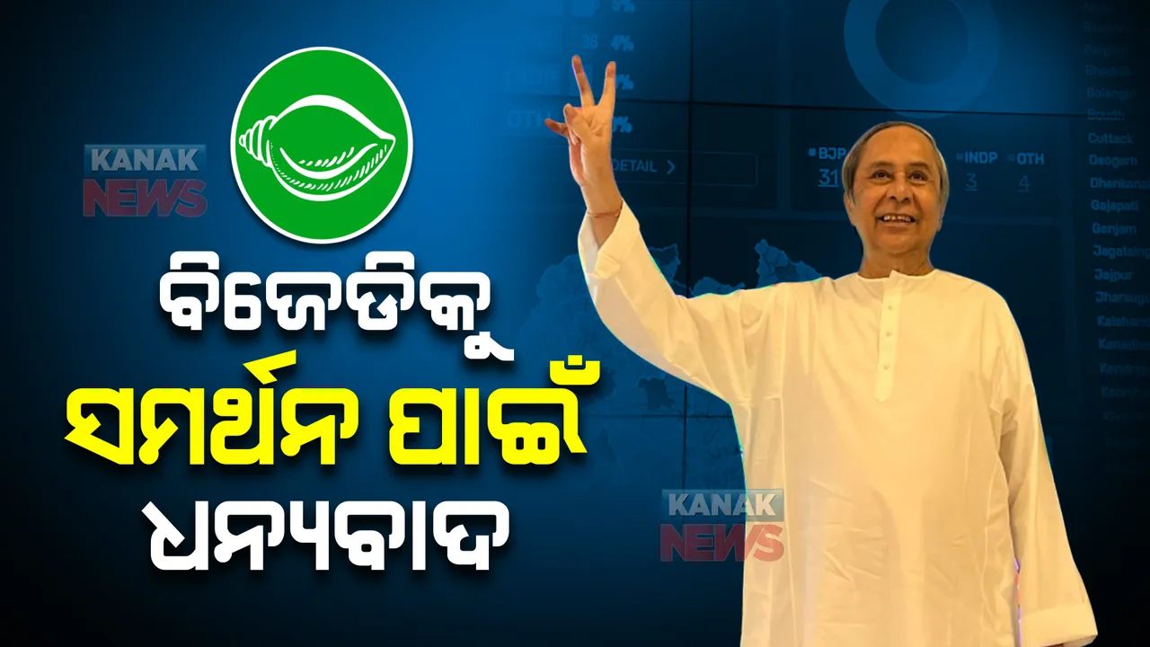  ବିଜୟୀ ଦଳୀୟ ପ୍ରାର୍ଥୀଙ୍କୁ ଶୁଭେଚ୍ଛା, ବିଜେଡିକୁ ସମର୍ଥନ ପାଇଁ ସମସ୍ତଙ୍କୁ ଧନ୍ୟବାଦ ଜଣାଇଲେ ମୁଖ୍ୟମନ୍ତ୍ରୀ ନବୀନ ପଟ୍ଟନାୟକ ।