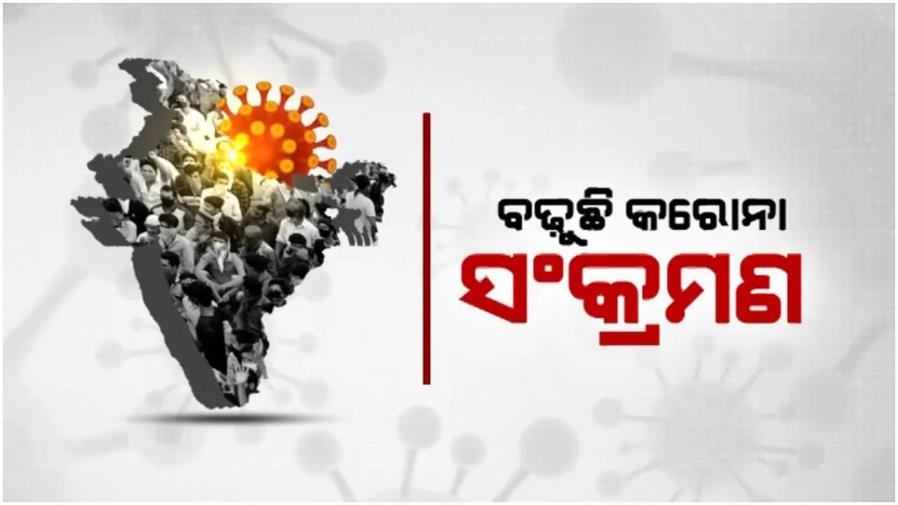  ଦେଶରେ ପୁଣି ଉପର ମୁହାଁ କରୋନା ଗ୍ରାଫ: ଶିଶୁ ଓ ସ୍କୁଲ ପିଲାବି ହେଉଛନ୍ତି ସଂକ୍ରମିତ