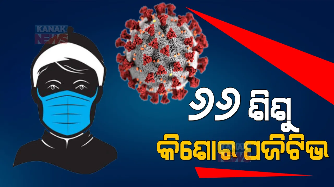  ଚିନ୍ତା ବଢ଼ାଇଲା ଶିଶୁ ଓ କିଶୋରଙ୍କୁ କରୋନା ସଂକ୍ରମଣ : ରାଜ୍ୟରେ ୨୪ ଘଣ୍ଟାରେ ୭୧ କରୋନା ଆକ୍ରାନ୍ତଙ୍କ ଭିତରୁ ୬୬ ପିଲା ଚିହ୍ନଟ