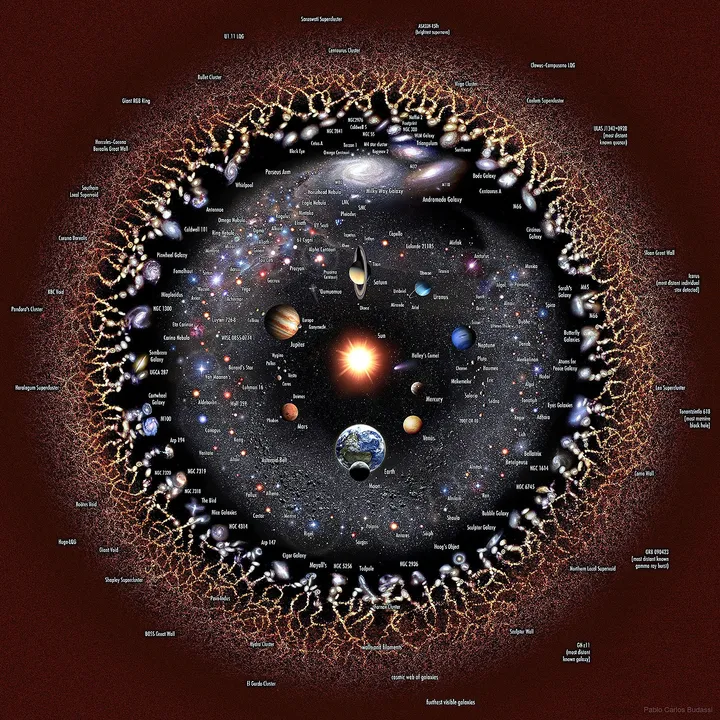  ଗୋଟିଏ ଫଟୋରେ ପୁରା ବ୍ରହ୍ମାଣ୍ଡ । ନାସା ଜାରି କଲା ଅଶ୍ଚର୍ଯ୍ୟ କଲା ଭଳି ଫଟୋ